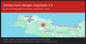 Gempa Guncang Sumedang dengan Kekuatan M 4,8