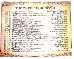 Mengenang Kembali ‘Top Hits’, Acara Radio Favorit Era 80-90an