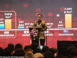 Kongres Desa Indonesia 2024, Mendagri Menekankan Pentingnya Kemandirian Desa