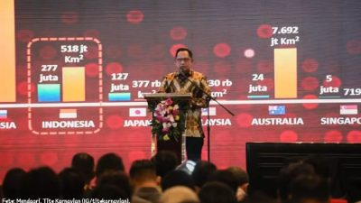 Kongres Desa Indonesia 2024, Mendagri Menekankan Pentingnya Kemandirian Desa