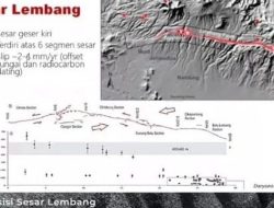 Aktivitas Sesar Lembang Meningkat, Badan Geologi Ingatkan Pentingnya Mitigasi