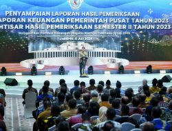 Diganjar WTP, Jokowi: Ini Bukan Prestasi, Ini Uang Rakyat, Pasti Diperiksa!