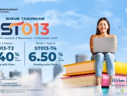 bank bjb Tawarkan SBN Ritel  ST013 dengan Imbal Hasil Hingga 6.50%