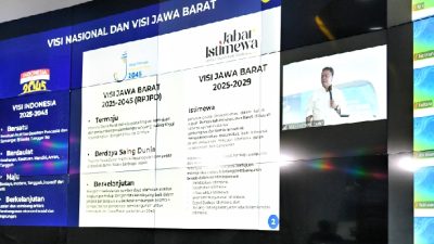 Sekda Herman Suryatman: Jabar Istimewa sebagai Pintu Masuk Indonesia Emas 2045