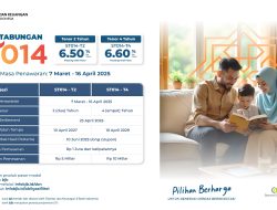 bank bjb Tawarkan Sukuk Tabungan ST014, Investasi Syariah Aman dan Menguntungkan