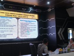 Jelang Idul Adha 1446 H, Polres Subang Rakor Pelaksanaan Persiapan Idul Kurban dan Pendistribusian
