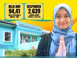 IKM Terhadap Layanan RSUD Subang Meningkat Tajam, Semester I 2025 Raih Nilai A