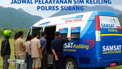 Jadwal SIM Keliling di Kabupaten Subang pada Jumat 24 Oktober 2025