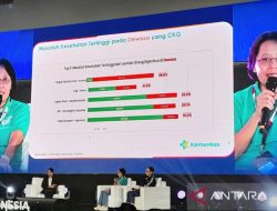 Remaja Indonesia Dilanda Krisis Gerak, Aktivitas Fisik Terus Menurun