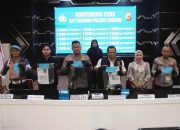 Polres Subang OTT Oknum LSM Terkait Kasus Pemerasan Kepala Desa