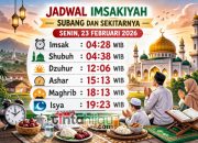 Jadwal Imsakiyah Subang dan Sekitarnya, Senin 23 Februari 2026