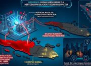 Pakar Hukum Sebut PLN Wajib Berikan Kompensasi Atas Blackout Massal di Sumatera