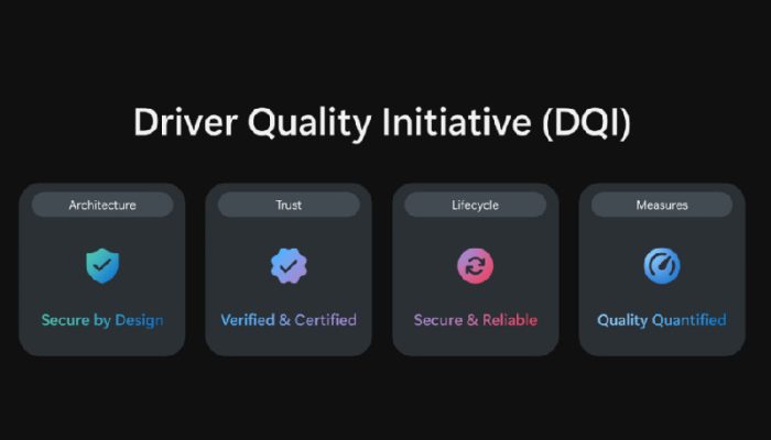 Ambisi Microsoft Sapu Bersih Driver “Berpenyakit” Melalui DQI