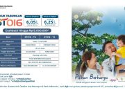 bank bjb Tawarkan ST016, Investasi Syariah dengan Imbal Hasil Menarik