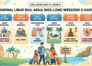 Pemerintah Tetapkan Libur Iduladha 2026, Ada Potensi Long Weekend Hingga 6 Hari