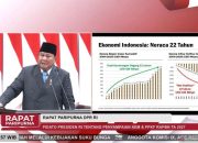 Soroti Ketimpangan Ekonomi, Presiden Prabowo Minta Arah Perekonomian Nasional Segera Diperbaiki