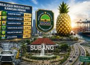Subang Catat Realisasi Investasi Rp18,20 Triliun, Tertinggi di Rebana dan Peringkat 4 se-Jawa Barat