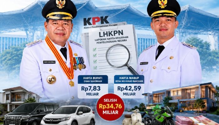 Harta Wabup Majalengka Lebih Besar dari Bupati, Selisihnya Fantastis!