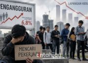 Investasi Tinggi Belum Berbanding Lurus dengan Penurunan Pengangguran di Subang
